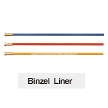 Binzel Soudage Liner 3M 4M 5M